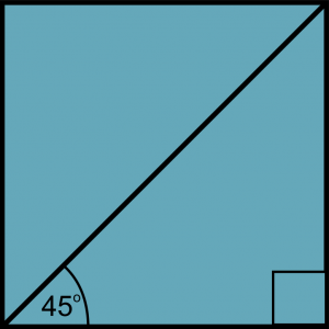 diagonal persegi