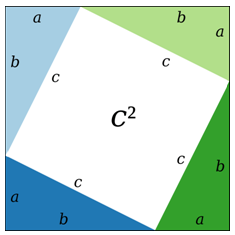 pythagoras-square-awal