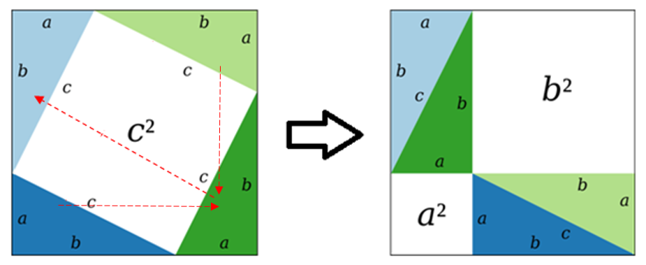 triangle-square-geser 2