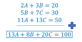 Panduan Belajar Soal HOTS Matematika 193