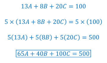 Panduan Belajar Soal HOTS Matematika 194