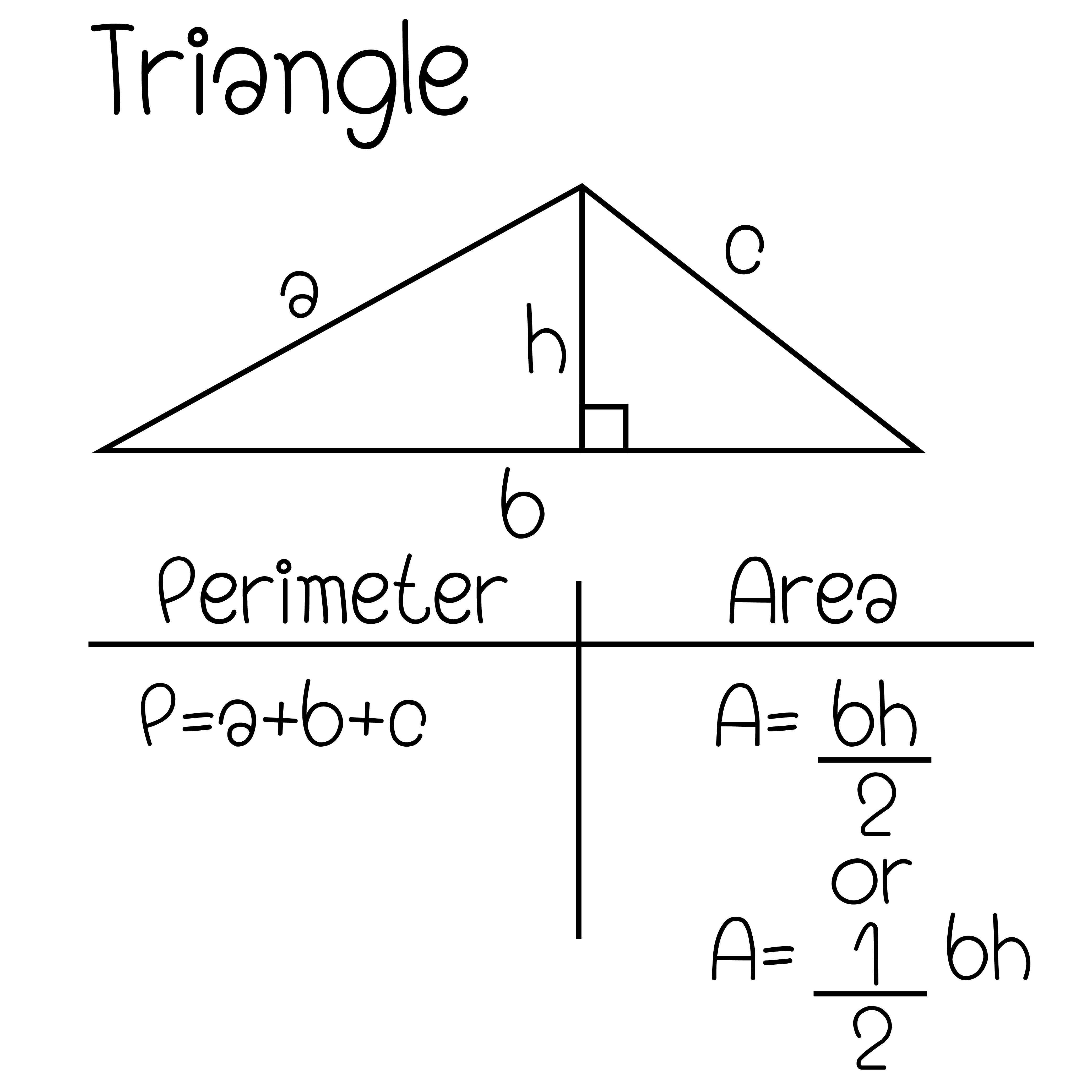 rumus luas segitiga