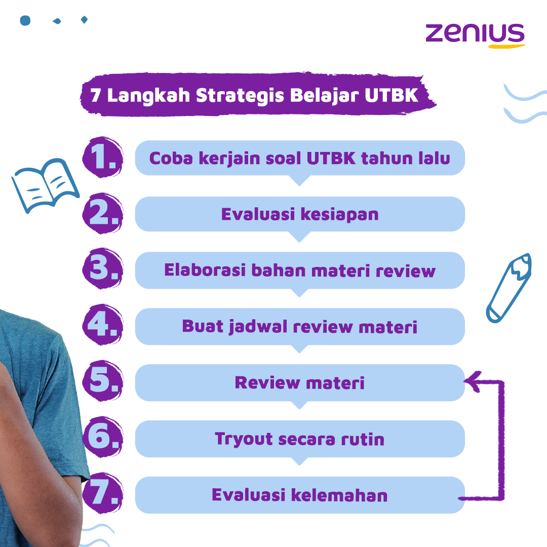 7 Langkah Strategis Untuk Belajar UTBK - Zenius Blog