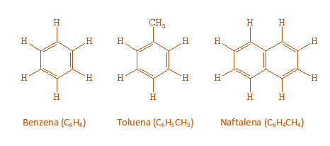 senyawa hidrokarbon aromatik