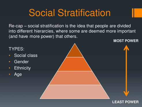 stratifikasi sosial