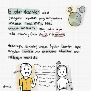 Bipolar Disorder (6)