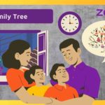 family tree zenius