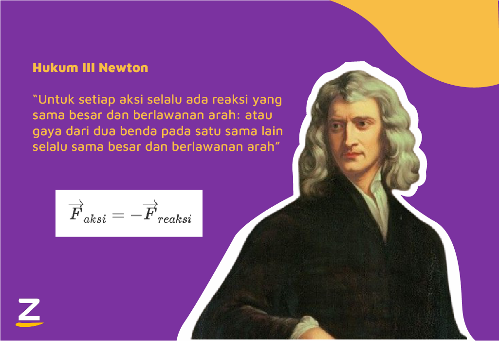 Hukum Newton 3