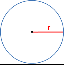 Mengapa rumus luas lingkaran dengan diameter dibagi 4? 52