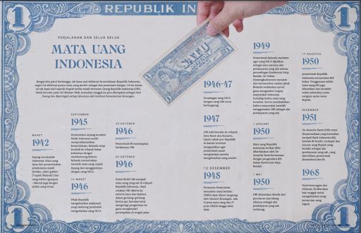 Sejarah Rupiah dari dulu hingga sekarang oleh Bank Indonesia