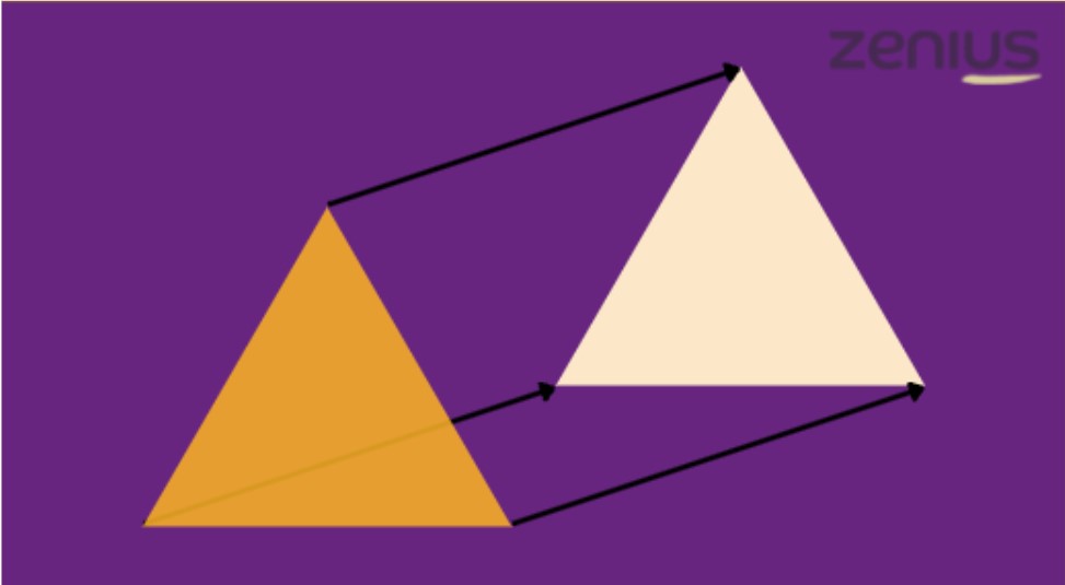 Ilustrasi jenis transformasi geometri – translasi atau pergeseran (Arsip Zenius)