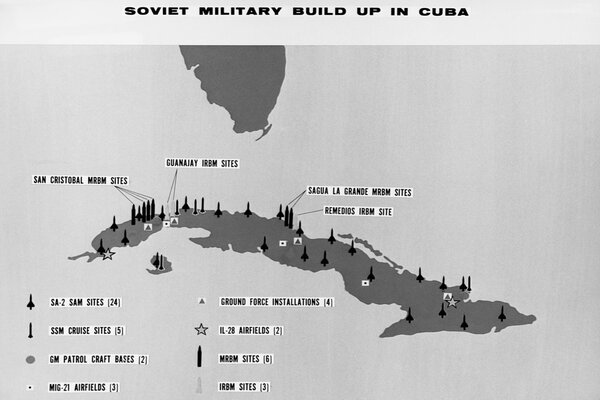 Krisis Misil Kuba