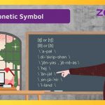 Phonetic Symbol - Mengenal Definisi dan Contoh Simbol Fonetik 2