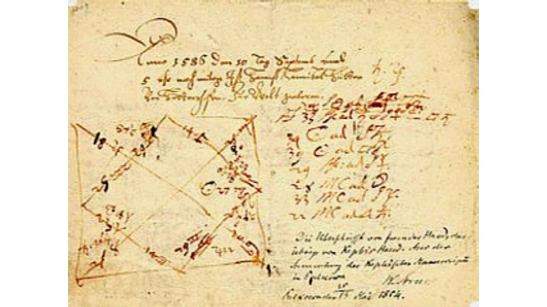 Horoskop Johannes Kepler (Foto: Public Domain)