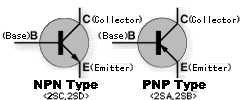 Ilustrasi struktur transistor (Foto: rohm.com)