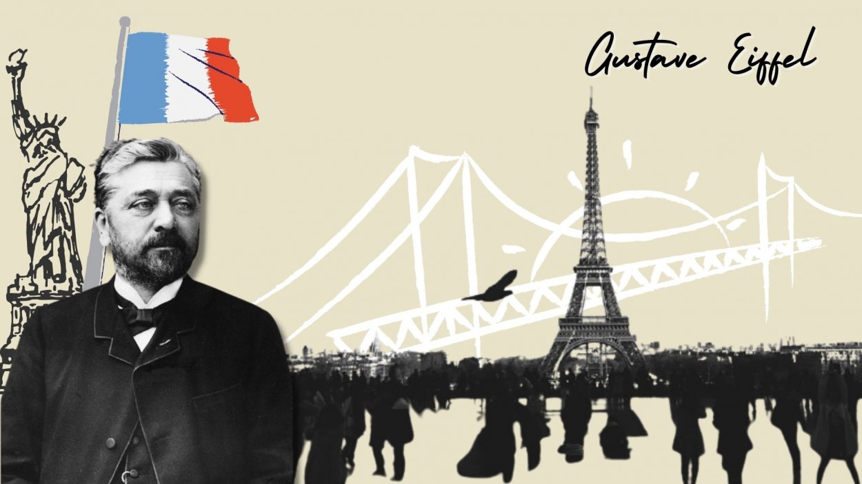 Gustave Eiffel yang Dikenal sebaga arsitek Menara Eiffel