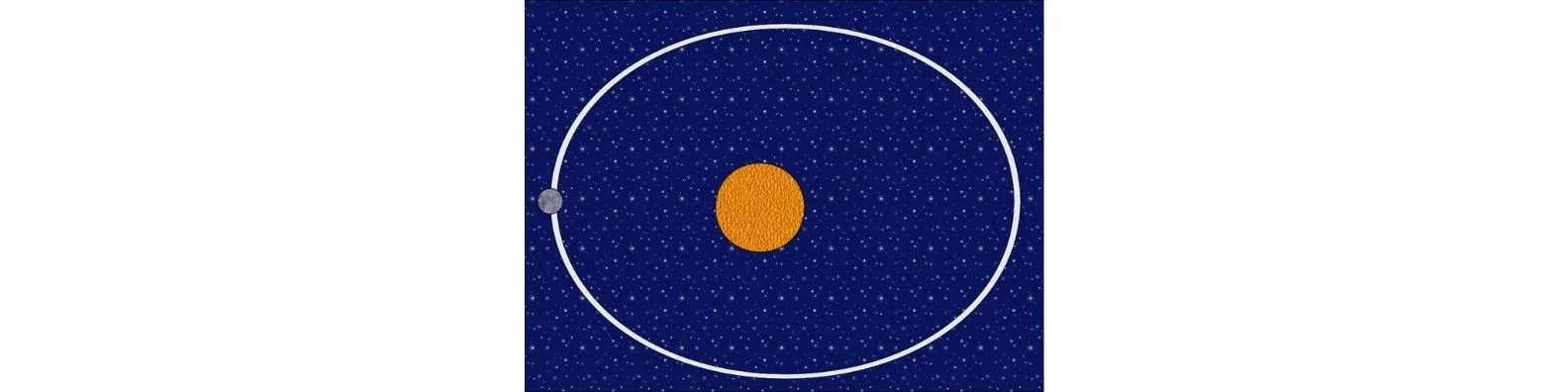 Ilustrasi lintasan orbit planet berbentuk oval, orientasi foto diubah menjadi landscape (Foto: https://creativecommons.org/licenses/by-sa/3.0 by Moneya)
