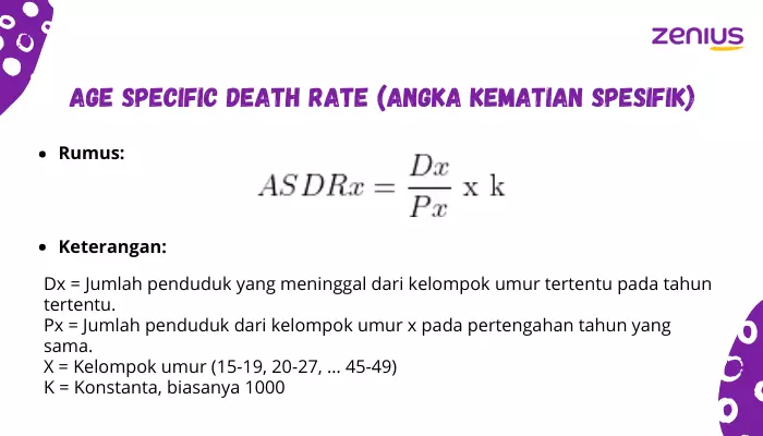Rumus Mortalitas Age Specific Death Rate