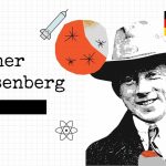 Biografi Werner Heisenberg - Fisikawan Pemenang Nobel Prize yang Nyaris Terbunuh 2