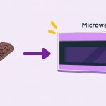 Apa itu Microwave dan Kisah Penemuannya dari Coklat yang Meleleh