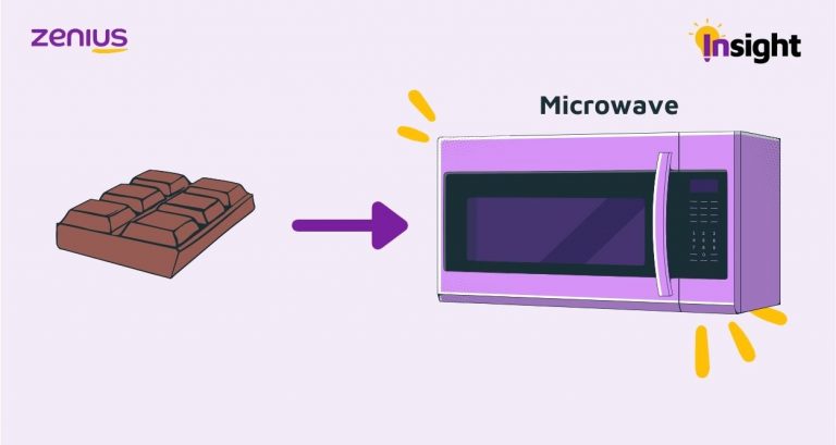 Apa itu Microwave dan Kisah Penemuannya dari Coklat yang Meleleh
