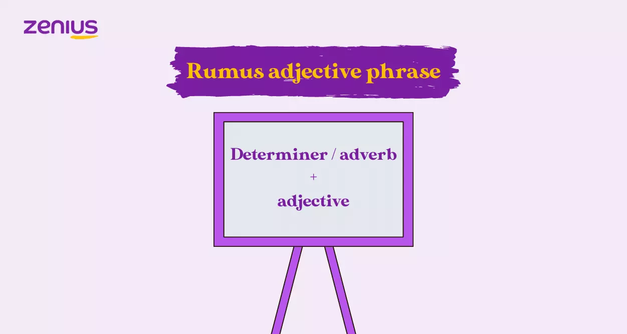 Rumus adjective phrase