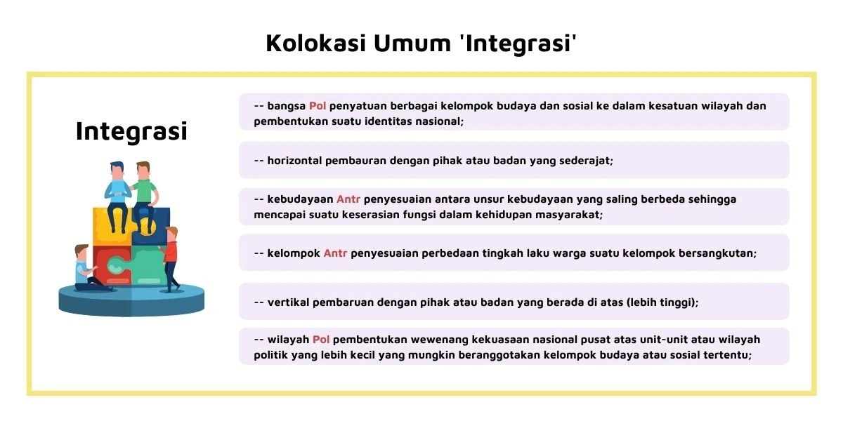 integrasi_kbbi_zenius_education