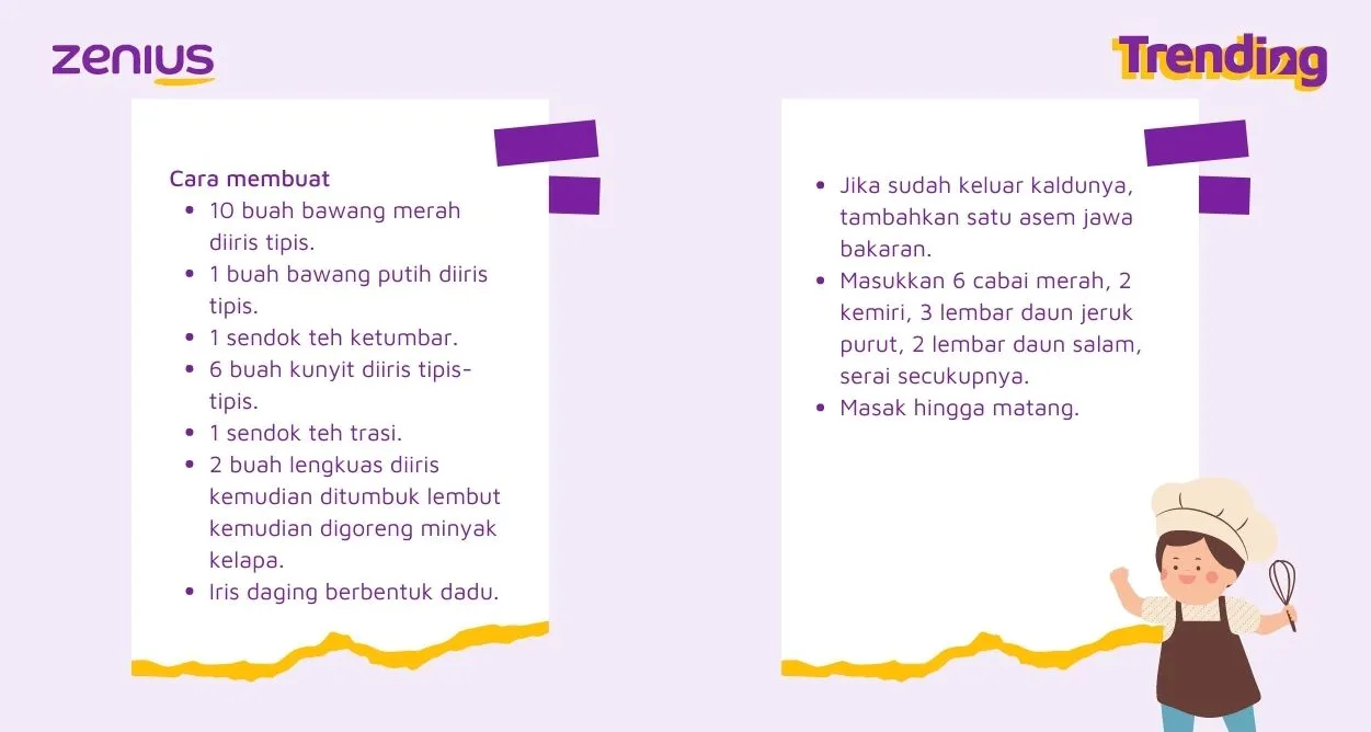 Kuah Rawon Hitam atau Kuning? Yuk, Ulik Sejarah Kuliner Indonesia yang Satu Ini 44