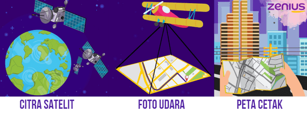 tahap analisis sig digitasi zenius