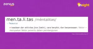 Ilustrasi arti kata “mentalitas”(Dok. https://kbbi.kemdikbud.go.id/)