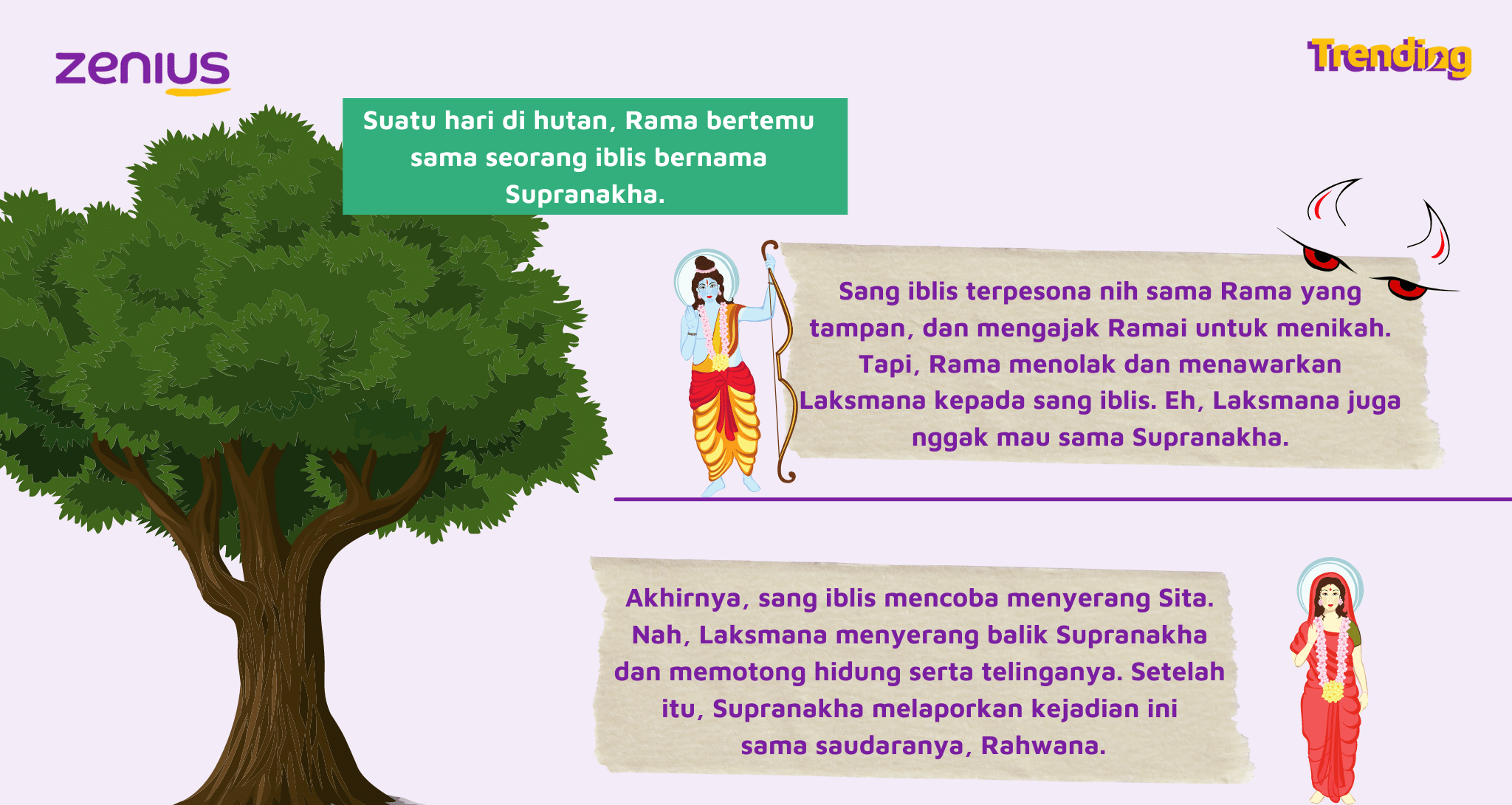 Legenda Ramayana di cerita pewayangan (Arsip Zenius)