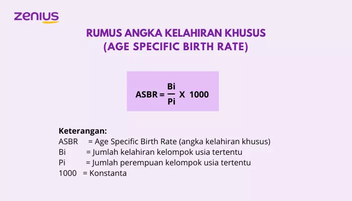 Rumus Angka Kelahiran Khusus Age Specific Birth Rate Natalitas