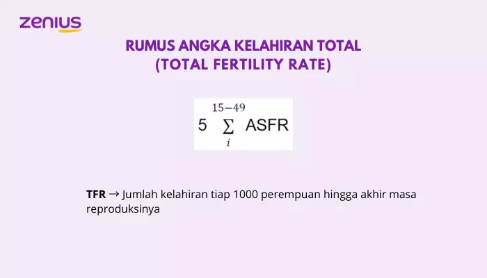 Rumus Angka Kelahiran Total Total Fertility Rate Natalitas