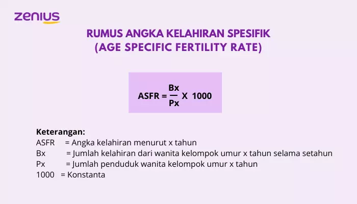 Rumus Angka Kelahiran spesifik Age Specific Fertility Rate Natalitas