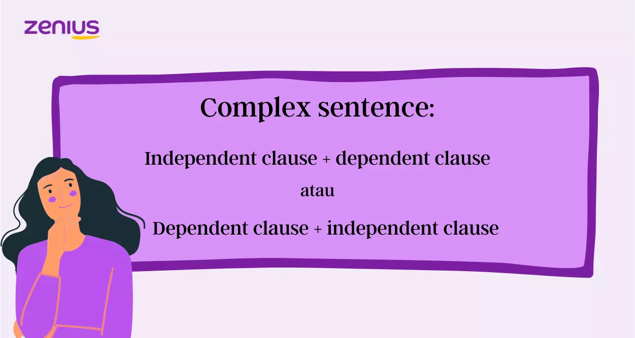 Rumus complex sentence (Arsip Zenius).