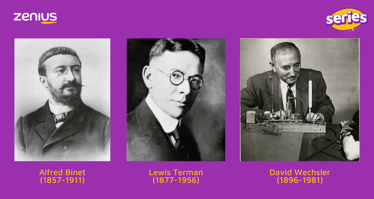Alfred Binet, Lewis Terman, dan David Wechsler, tokoh psikotes modern untuk tes IQ