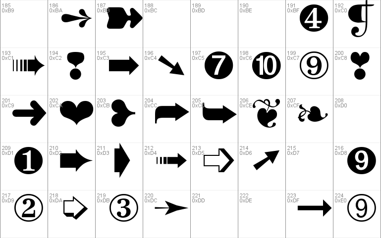 Font Zapf Dingbats yang meluncurkan gambar membentuk emoji (dok. Blogfonts)