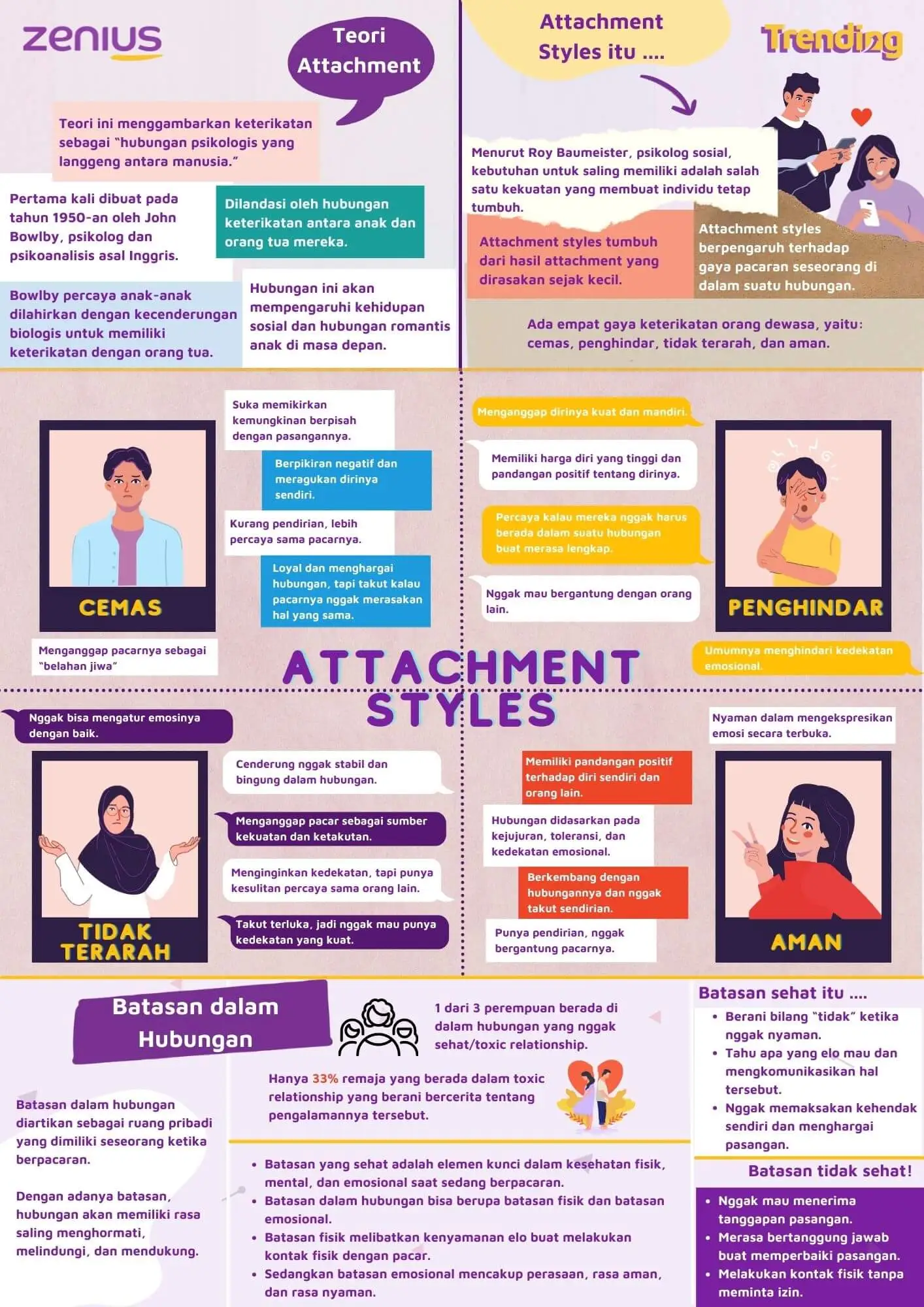 infografis attachment styles