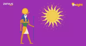 Ilustrasi dewa matahari (Arsip Zenius)