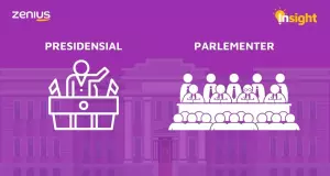 Ilustrasi demokrasi presidensial dan parlementer (Arsip Zenius)