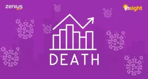 Ilustrasi tingkat kematian(Arsip Zenius)