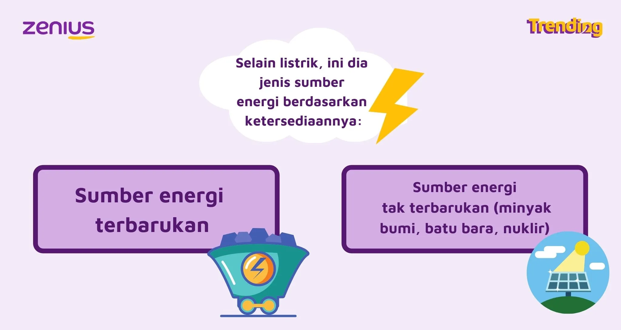 Jenis sumber energi berdasarkan ketersediaannya (Arsip Zenius)
