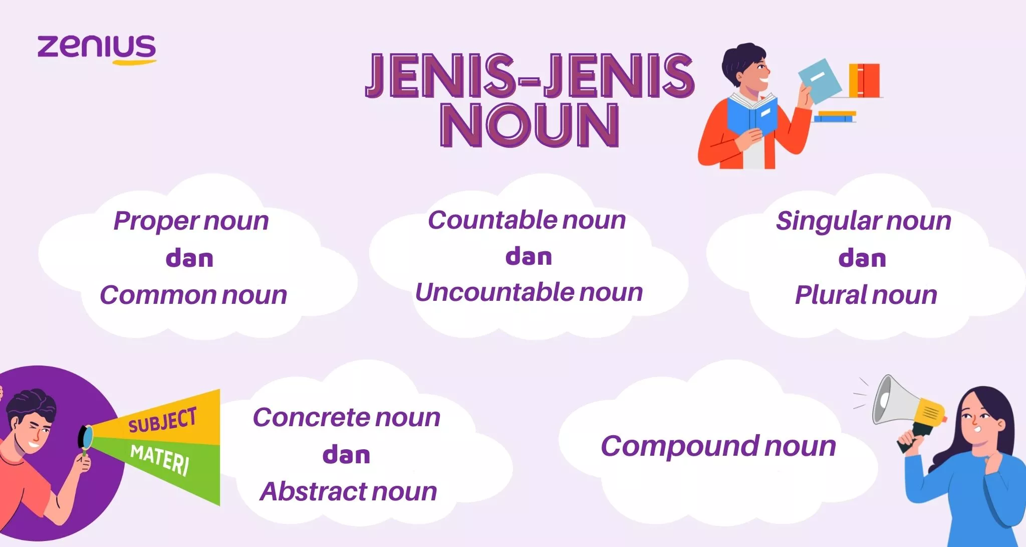 Jenis-jenis noun (Arsip Zenius)