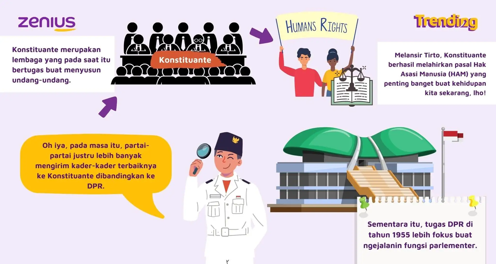 Sejarah Pemilu di Indonesia dari Masa ke Masa 25