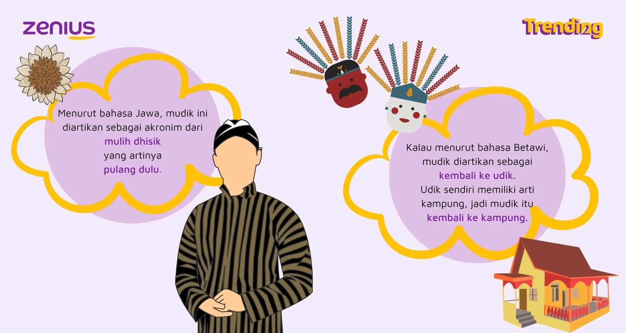 Sejarah Mudik di Indonesia, Seperti Apa? 26
