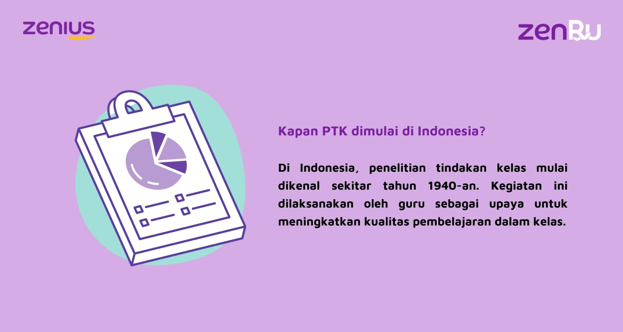 penelitian tindakan kelas di Indonesia
