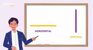 Bentuk garis horizontal dan vertikal.
