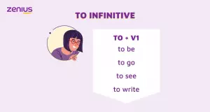 Contoh pembentukan kata to + infinitive.