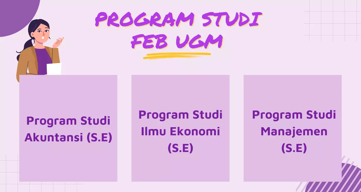 Daftar Program Studi FEB UGM