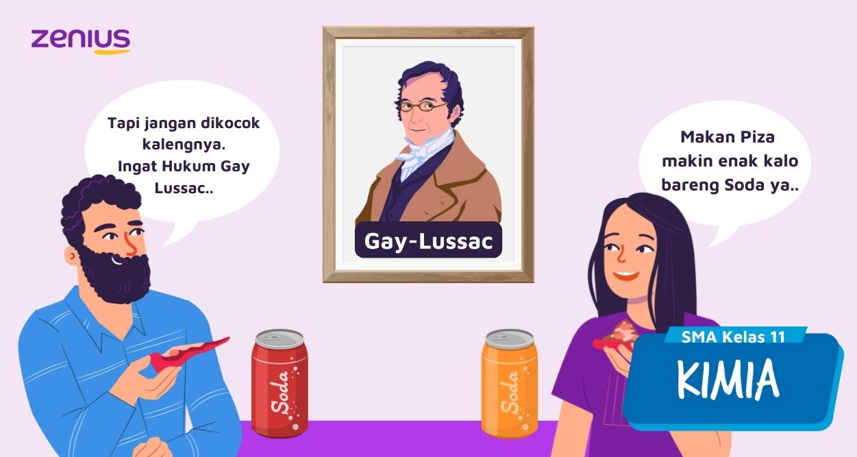 Hukum Gay Lussac - Bunyi, Rumus, Contoh Soal, dan Penerapan